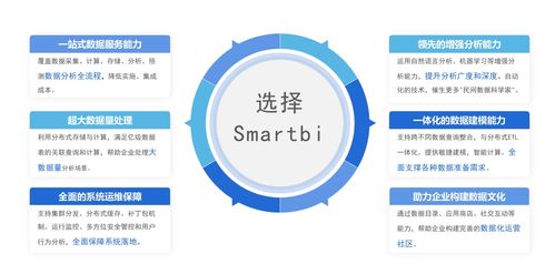 元宇宙 數據空間引領大數據時代新趨勢的應用軟件服務革命